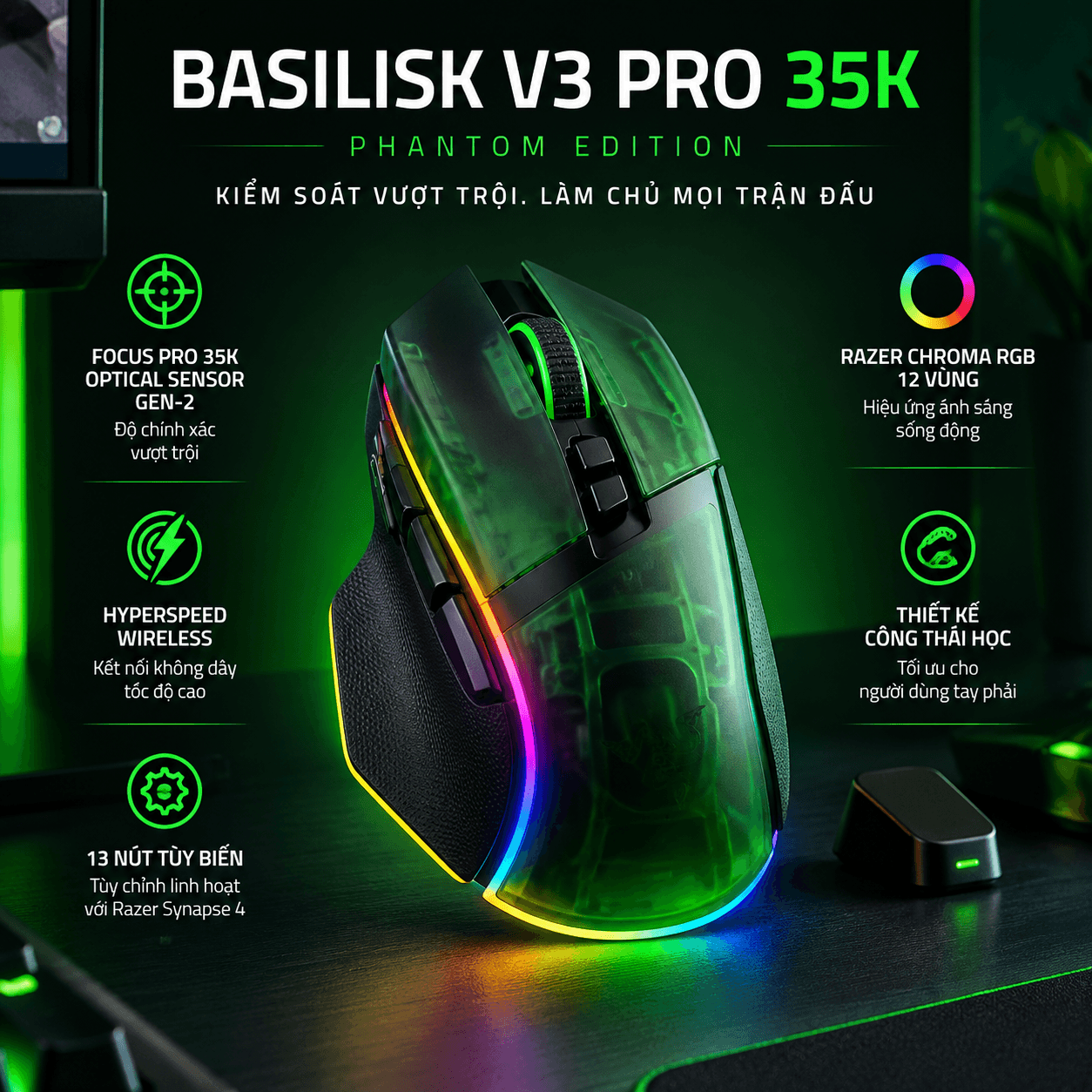 Chuột không dây Razer Basilisk V3 Pro 35K Phantom Edition