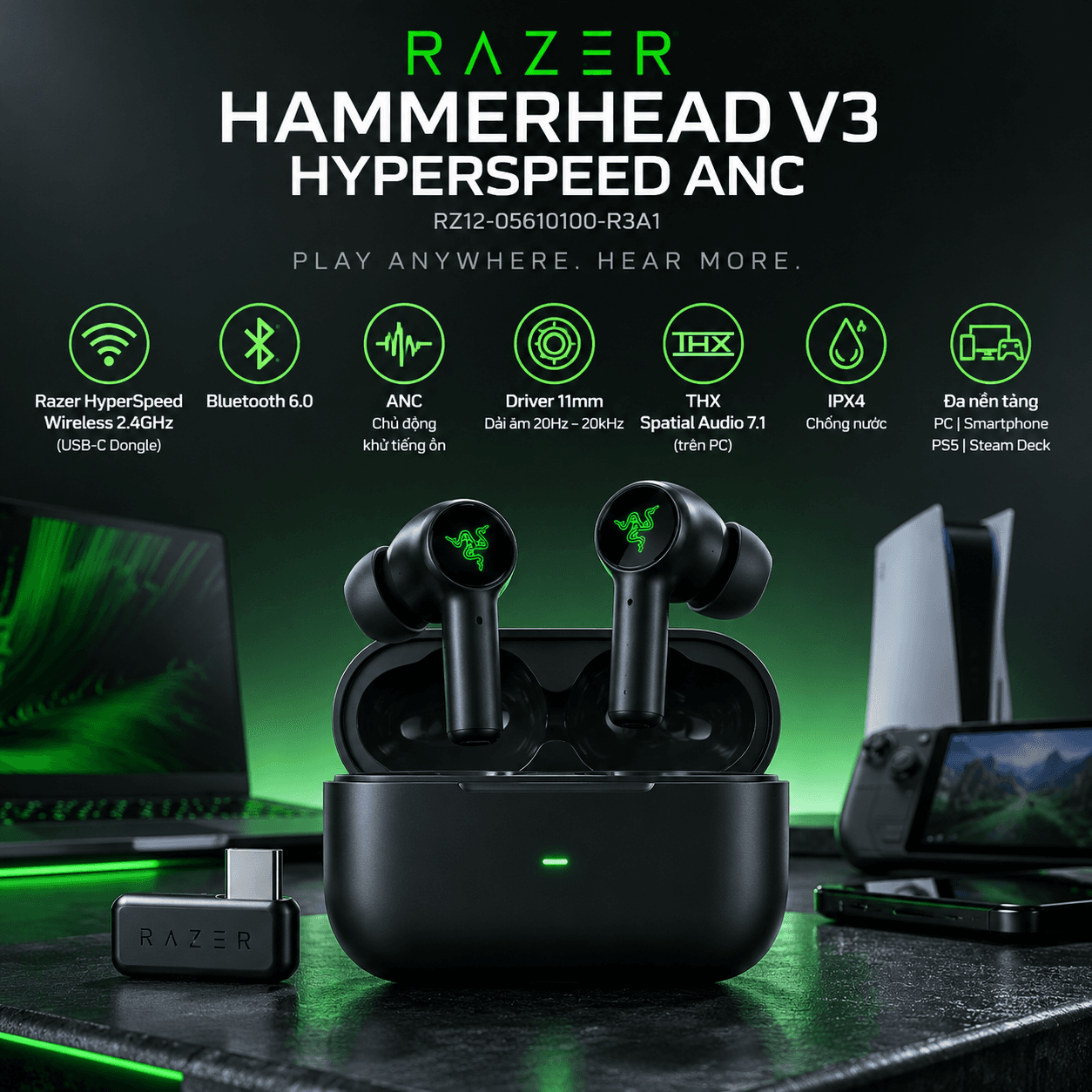 Tai Nghe Razer Hammerhead V3 HyperSpeed ANC RZ12-05610100-R3A1